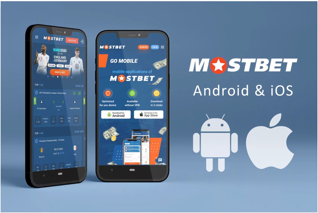 Mostbet Mükafatları və Promosyonları